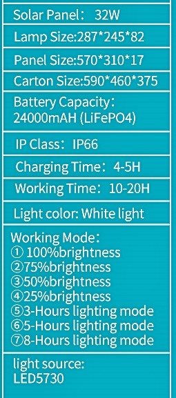 200W solar projector model SD Sunlight