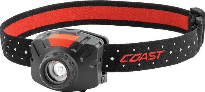 Powerful FL60 Headlamp