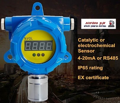 Stationary Gas Detectors