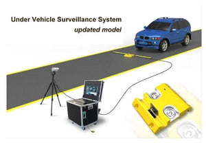 King Guard Car Scanner